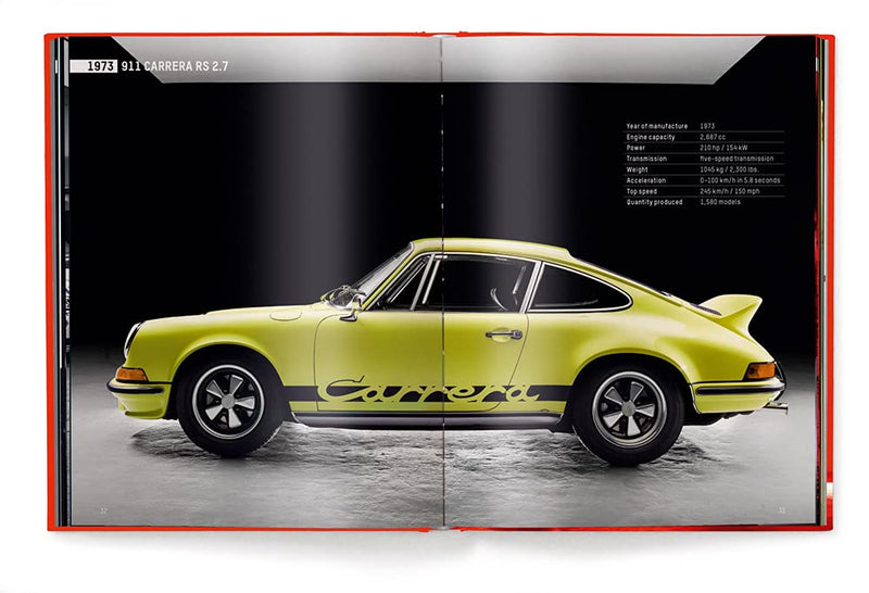 Porsche 911 - ACC Art Books US