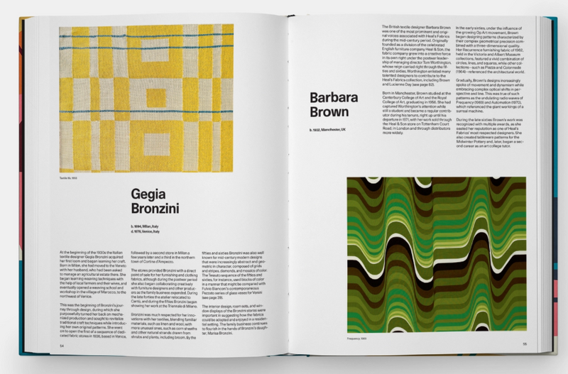 Mid-Century Modern Designers